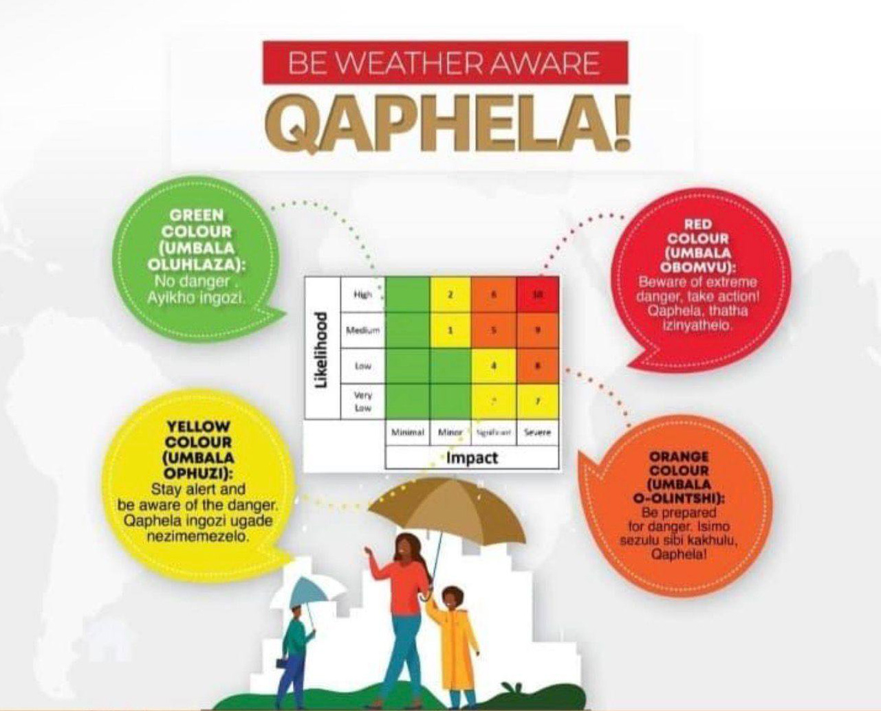 Weather-Warning—17-12-2025–